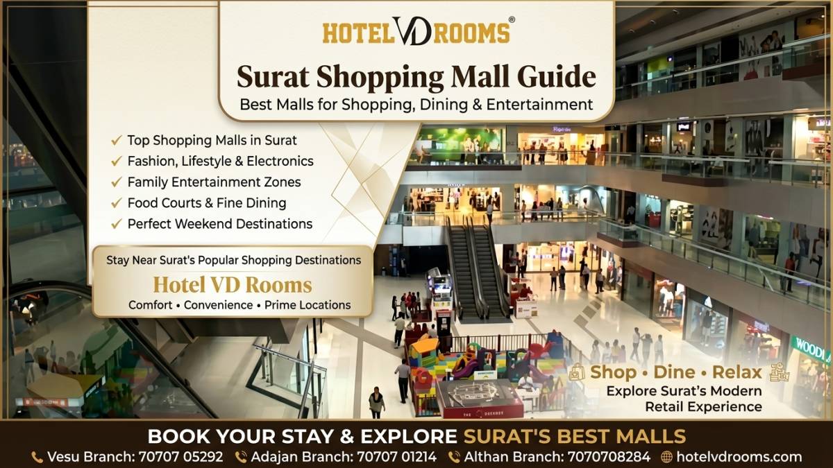 Surat Shopping Mall Guide: Popular Shopping Destinations in the City