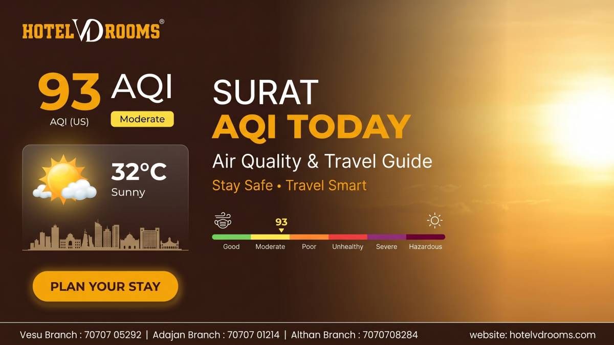Surat AQI Today: Things to Do Based on Air Quality Surat AQI Today: Things to Do Based on Air Quality