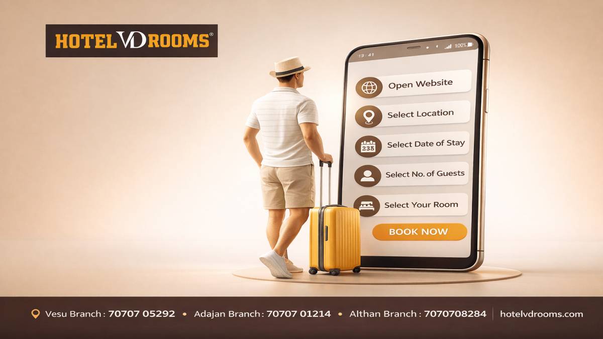 Hotel Booking 2026: Choosing the Right Location Hotel Booking 2026: Choosing the Right Location