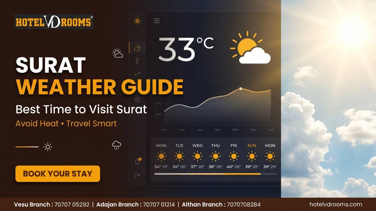 Surat Weather Guide: Best Time to Visit Surat with Comfortable Stay at Hotel VD Rooms
