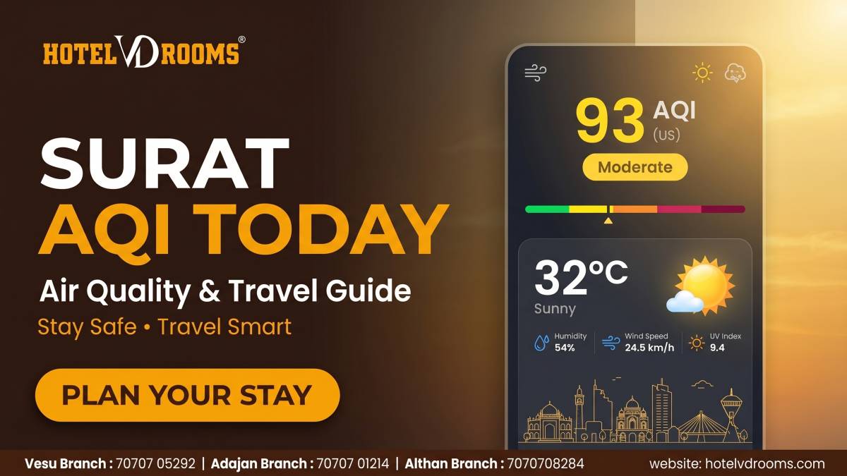 Surat AQI Today: Air Quality Index, Health Tips & Best Time to Visit with Comfortable Stay at Hotel VD Rooms